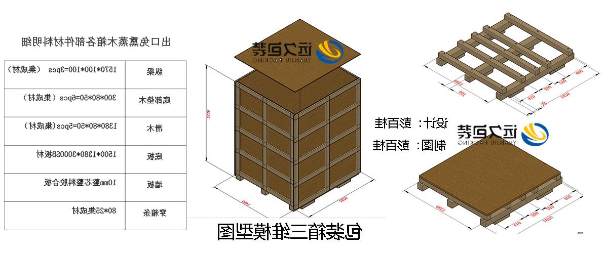 <a href='http://5j3.fanger128.net/'>买球平台</a>的设计需要考虑流通环境和经济性